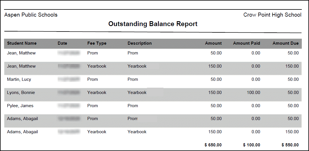Outstanding Balance Report