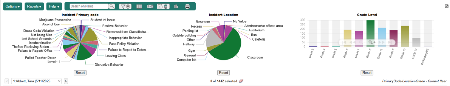 Interactive Analytics example