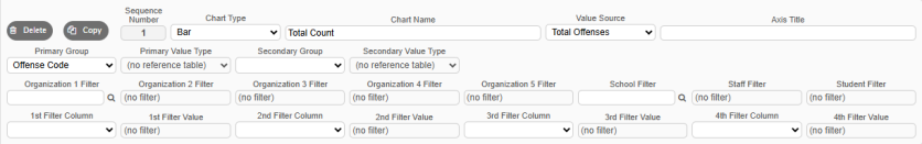 Add chart pop-up